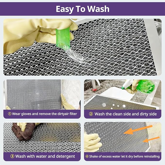 18x20x1 Furnace Filter-MERV8, Washable & Reusable Electrostatic Air Filter - Image 4