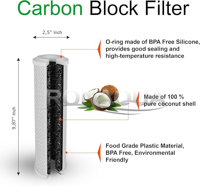 4 Block Activated Carbon 5 Micron Water Filters WELL-MATCHED with WFPFC8002, WFPFC9001, WHCF-WHWC, WHEF-WHWC, FXWTC, SCWH-5