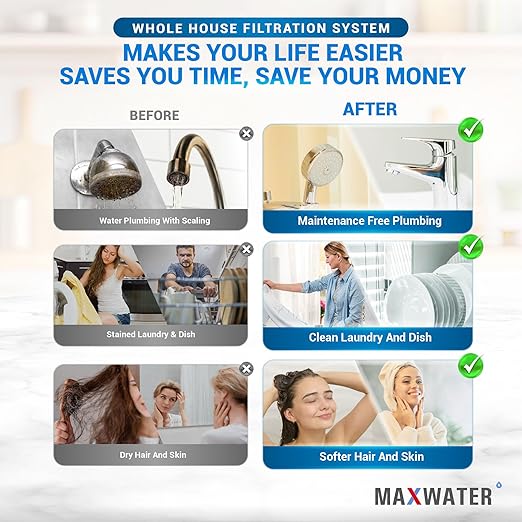Max Water 3 Stage (Good for City & Cottage Water) 10 inch Standard Water Filtration System for Whole House - Pleated Sediment + Sediment + GAC - ¾ Inlet/Outlet - Model : WH-SC7