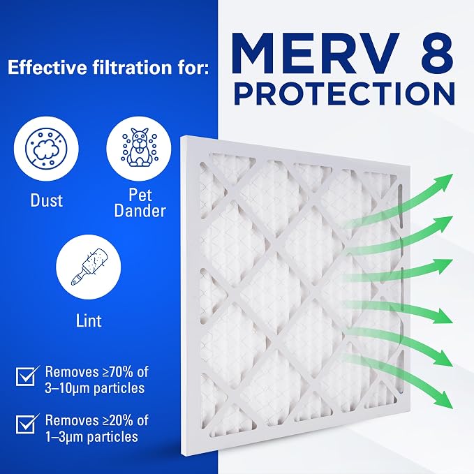 20x30x1 Air Filters, MERV 8 Pleated HVAC AC Furnace Filter Replacement - Image 2