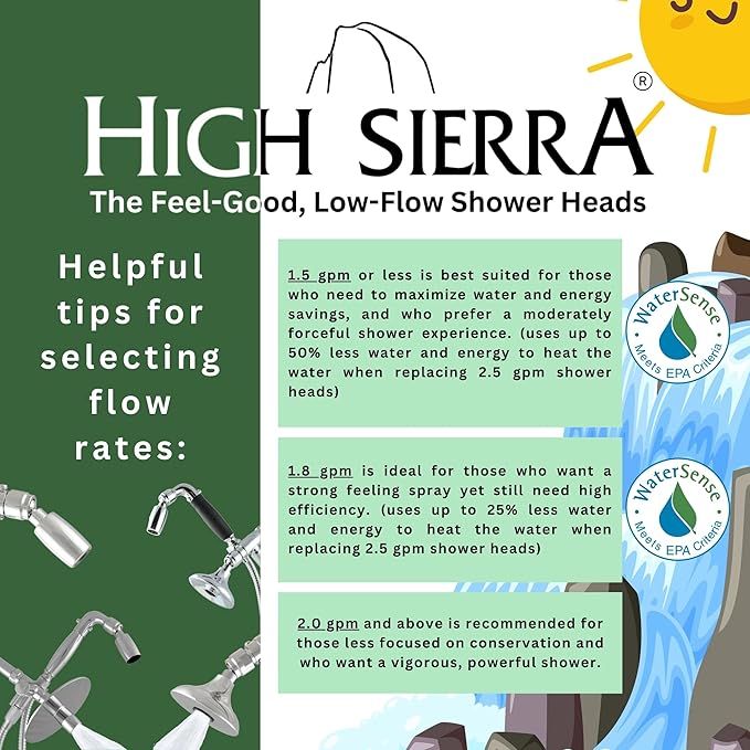 High Sierra Showerheads® - CLASSIC™ Solid Metal 1.25 GPM Award Winning, Ultra Low Flow Shower Head, Patented Nozzle Never Clogs - Polished Brass Finish