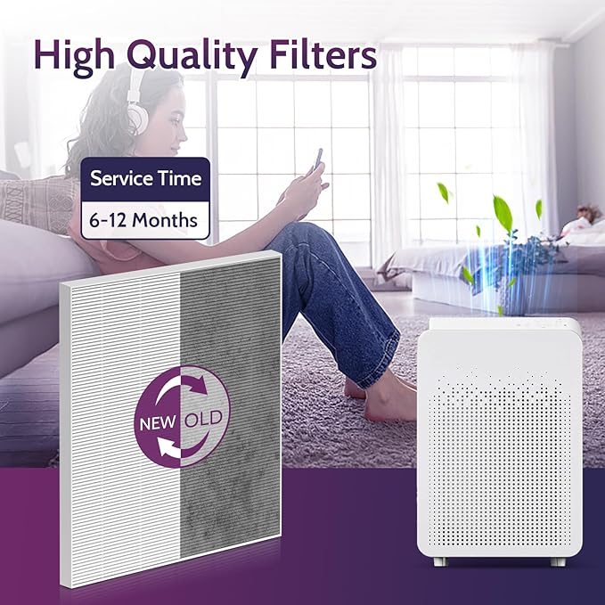 2 Pack C545 HEPA Filter S for C545 Air Purifiers, Compatible with Winix C545 Air Filter Replace Part 1712-0096-00 and 2522-0058-00, 2 × H13 True HEPA + 8 Pre-Filters