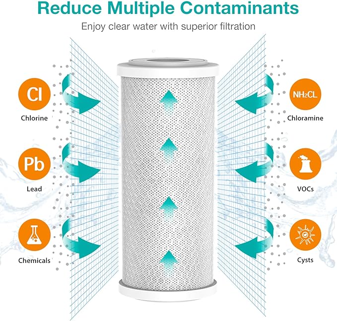 SimPure 10" x 4.5" CTO Carbon Block Water Filter 5 Micron Whole House Water Filter Cartridges (6 Pack)