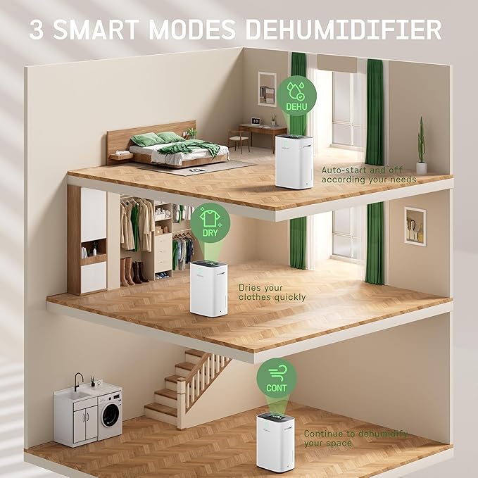 6,000 Sq.Ft 100 Pints Dehumidifier for Home, HOGARLABS Dehumidifier for Basement Large Room with Drain Hose, 1.32 Gal Water Tank, Auto Defrost, 24H Timer, Intelligent Humidity Control