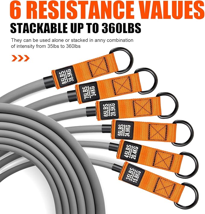 HPYGN Resistance Bands, Heavy Exercise Bands with Handles, Fitness Bands for Working Out, Workout Bands for Men, Weight Bands Set for Muscle Training, Strength, Slim, Yoga, Home Gym Equipment-FlexoryFit