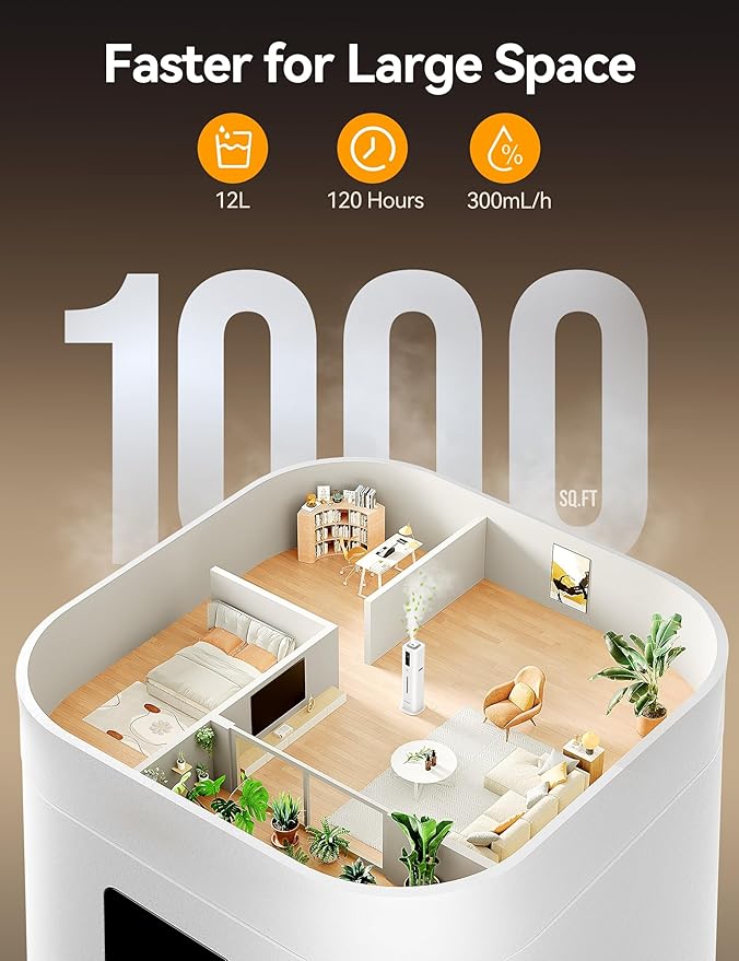 VAGKRI 12L Large Room Humidifier, 120H Long Lasting Cool Mist, 3 Mist Levels, Auto Humidity Adjustment, Top Fill Design with Essential Oil Tray for Bedroom, Home, Plants, Baby