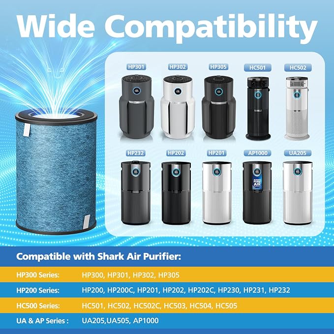 HP301 Replacement Filter Compatible - Image 8