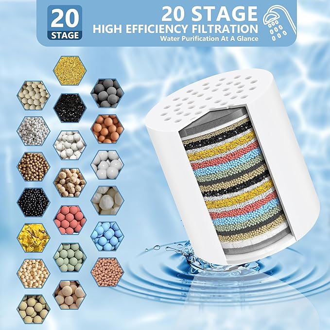 4 Pack 20 Stage Shower Head Filter, Shower Filter Replacement Cartridge for Hard Water, Universally Compatible With Any Similar Design, High Output, Clean and Softener Water
