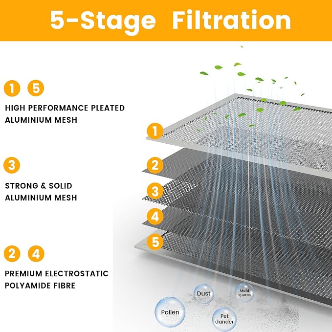 16x24x1 HVAC Furnace Air Filter, Lasts a Lifetime, the Last HVAC Filter You - Image 4