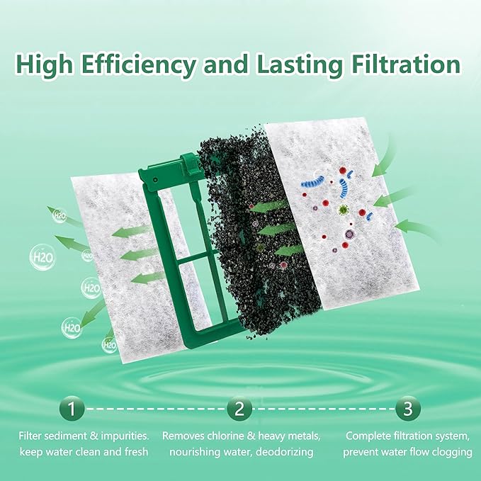 Aquarium 100 Pack Medium Filter Cartridges Compatible with Whisper Filters 10i IQ10 PF10 Power Filters