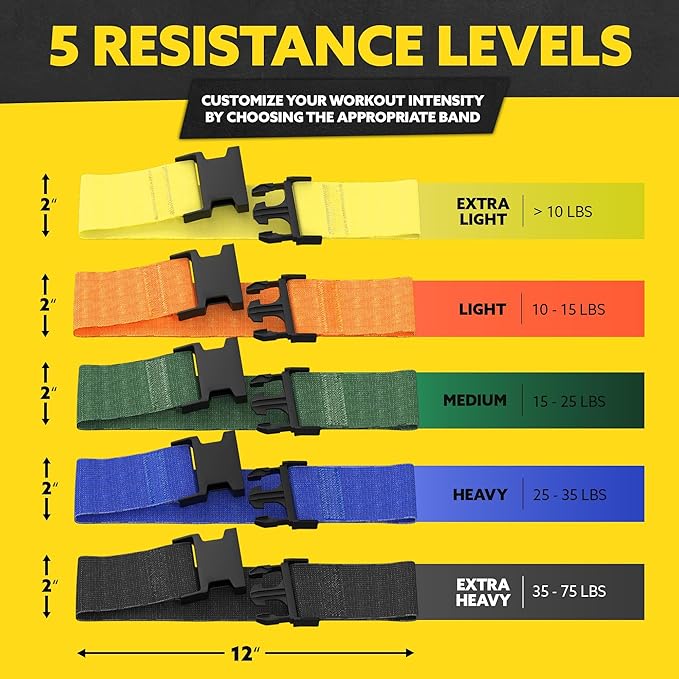 Fabric Resistance Bands for Working Out - Booty Bands for Women and Men - Exercise Bands Resistance Bands Set - Workout Bands Resistance Bands for Legs - Fitness Bands-FlexoryFit