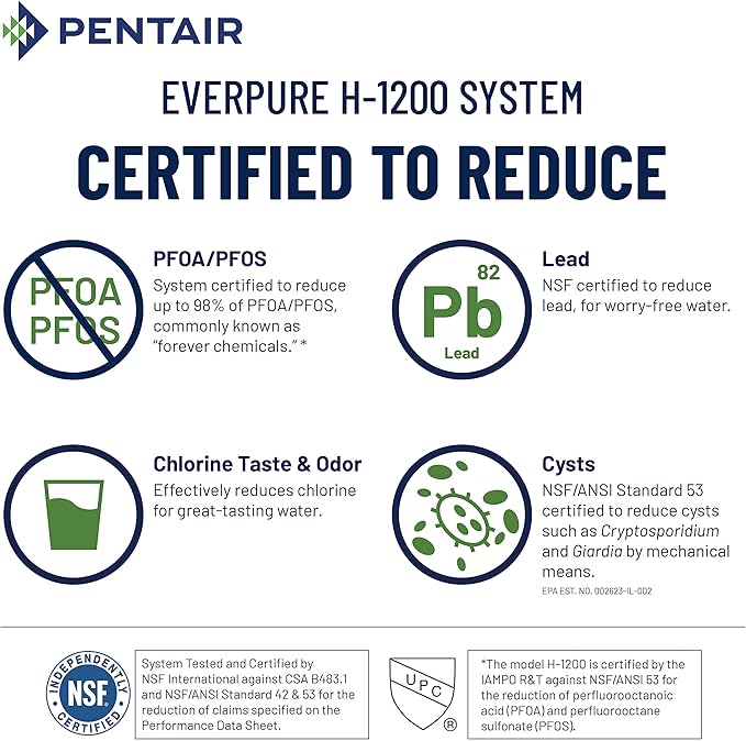 Pentair Everpure H-1200 Quick-Change Filter Cartridge Set, EV928201, NSF Certified to Reduce Lead, Replacement Pack for Everpure H-1200 Drinking Water System, 1,000 Gallon Capacity, 0.5 Micron
