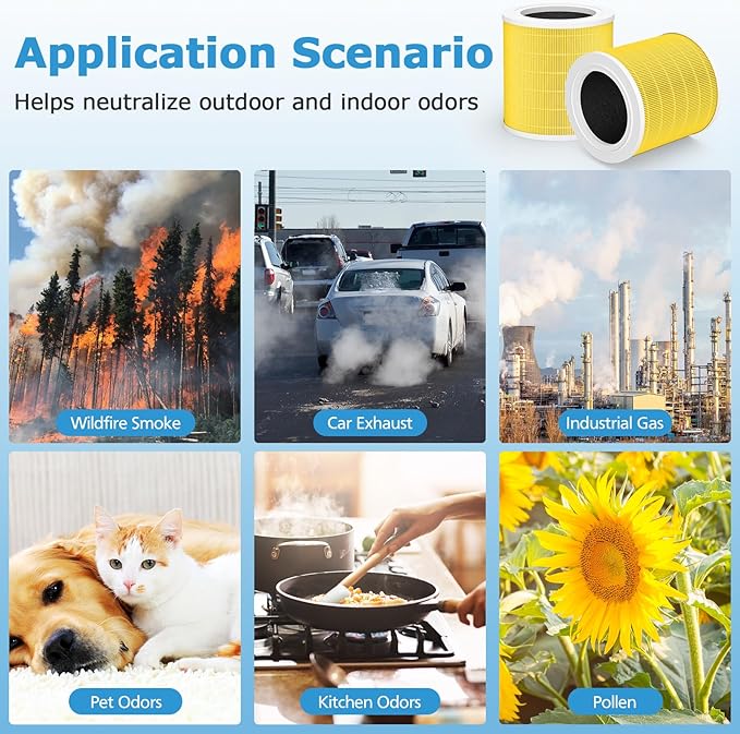 2 Pack A2001 Replacement Pet Filter, Compatible with A2001 Air Purifier,3-in-1 High Efficiency Filtration, Compared Part #AF-2001, Yellow
