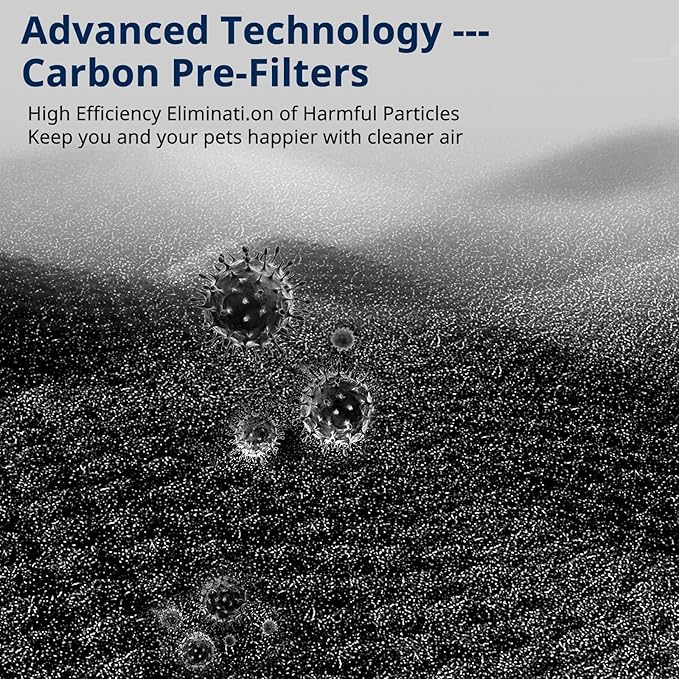 3-Pack FLT4825 HEPA Filter B Replacement Compatible with G-guardian Air Purifier Models AC4825 AC4300 AC4800 AC4850PT AC4900CA AC4820 AP2200CA with 12 Activated Carbon Pre-Filters