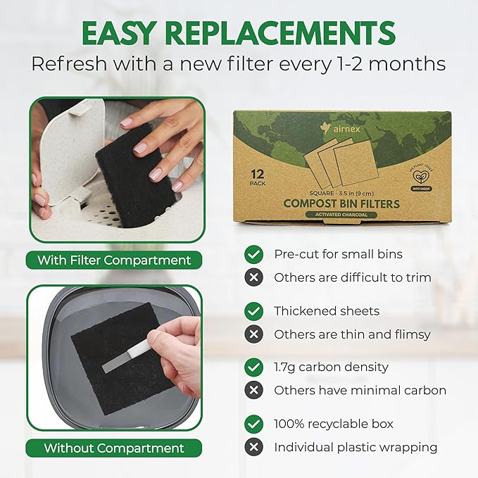 Charcoal Filters for Compost Bucket 3.5 inch Square - Pack of 12 Odor Blocking Compost Filters for Countertop Bin, Trash Cans and Litter Boxes - Universal Replacement Compost Bin Filters Charcoal