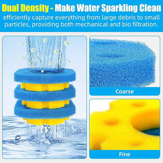 AQUANEAT Replacement Sponge Filter Media Pad Compatible with VIVOHOME/VIVOGROW 2380 GPH/2630 GPH or SUNSUN CPF-250/180 Pressure Pond Filter Foam Koi Fish