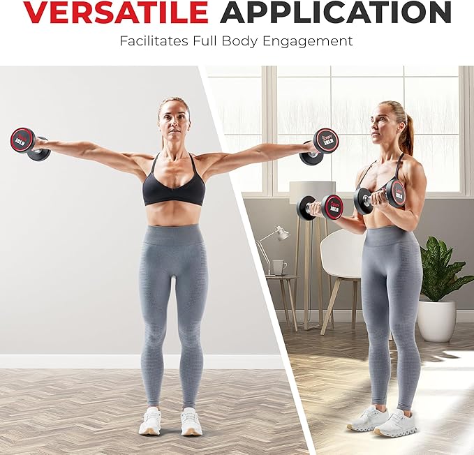Sunny Health & Fitness Premium Polyurethane Commercial Grade Round Dumbbells with Diamond Knurled Handle, Durable Strength Training Equipment for Home Gym, 5-50LB-FlexoryFit