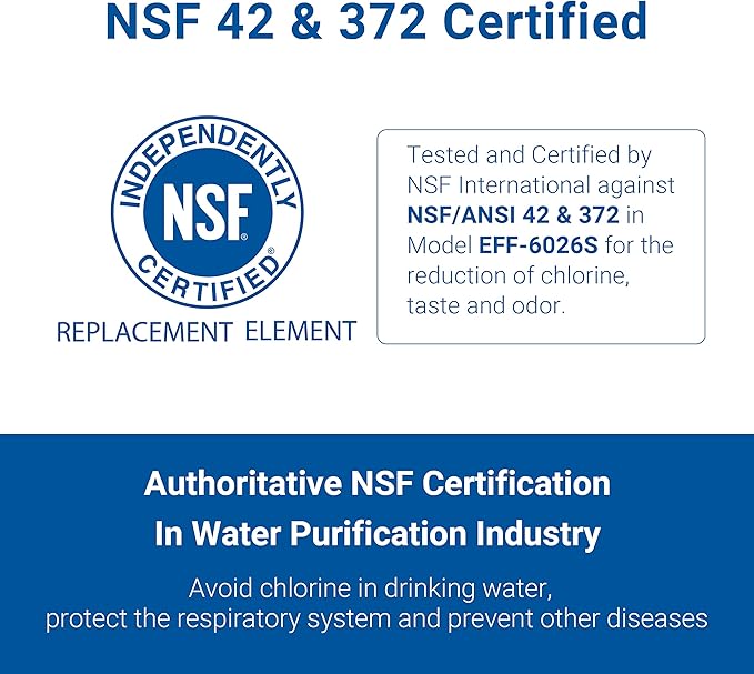 AQUA CREST Replacement 640565 Refrigerator Water Filter, Compatible with Bosch 640565, EVOLFLTR10 AP3961137, 3M Cuno CS-52, Whirlpool WHKF-R-PLUS, Pack of 3