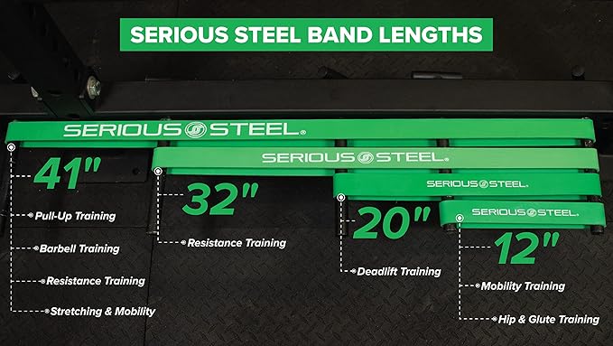 Serious Steel Fitness 32" Resistance Training Bands (Portable Exercise Band System Training Bands- Great for Individuals Under 5'10")-FlexoryFit