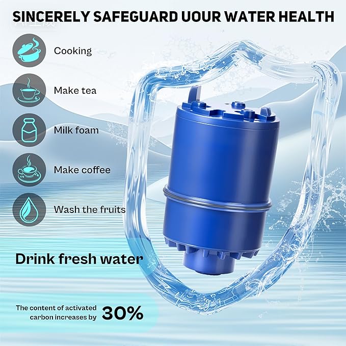 Blue Faucet Water Filter Replacement for Pur and PUR PLUS Mounted Water Filter System RF-9999 RF-3375 FM-2500V FM-3700 FM-3400B etc| Ensure Clean Tap Water 6 Pack by TOMOON
