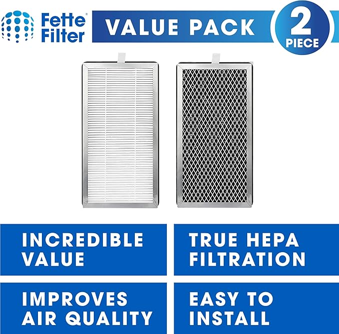 Fette Filter - Premium True Hepa H13 Replacement Filter Compatible with MA Air Purifer 15 with 3 Stage Filtration System for models 15-W1 15-S1 15-B1 15-W2 15-S2 15-B2 (Pack of 2)