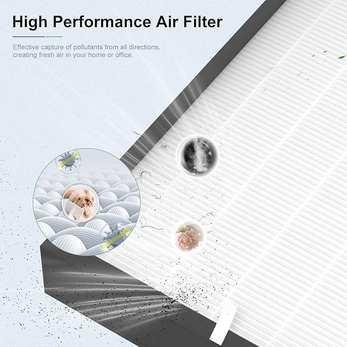G3 Air Purifier Replacement Filter, Compatible with AMEIFU G3 (Sferf-30) Air Purifier, VEWIOR A3 Air Purifier and Tailulu HQZZ-260, 3-in-1 H13 True HEPA Air Cleaner Filter, 2 Pack