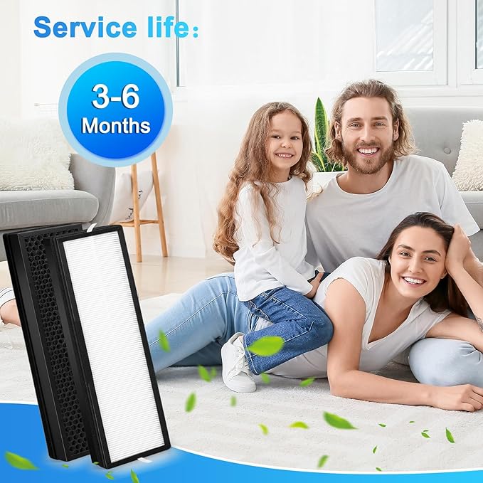 1Pack Upgraded HFD320 3-in-1 H13 True HEPA Replacement Filter for Honey-Well Air Genius 3,4,5,6 Series Air Purifiers-Models HFD300, HFD310, HFD320,HFD360,HFD314, HFD323CV1, HFD323-TGT,HFD324 (1)