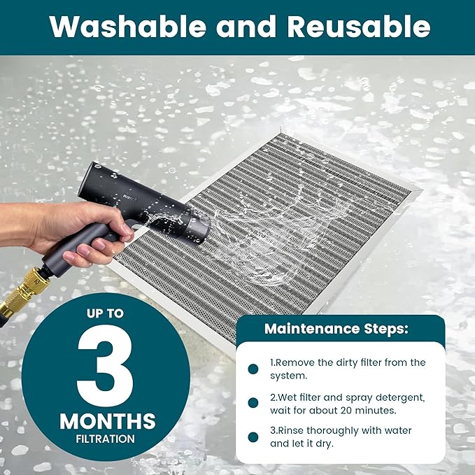 20x25x1 Air Filter-MERV 8, Washable & Reusable Electrostatic Air Filter, AC/HVAC Furnace Filter, Lasts a Lifetime, Permanent Filter, Breathe FresherHome And Office Actual Size:19.75x24.65x0.86Inch