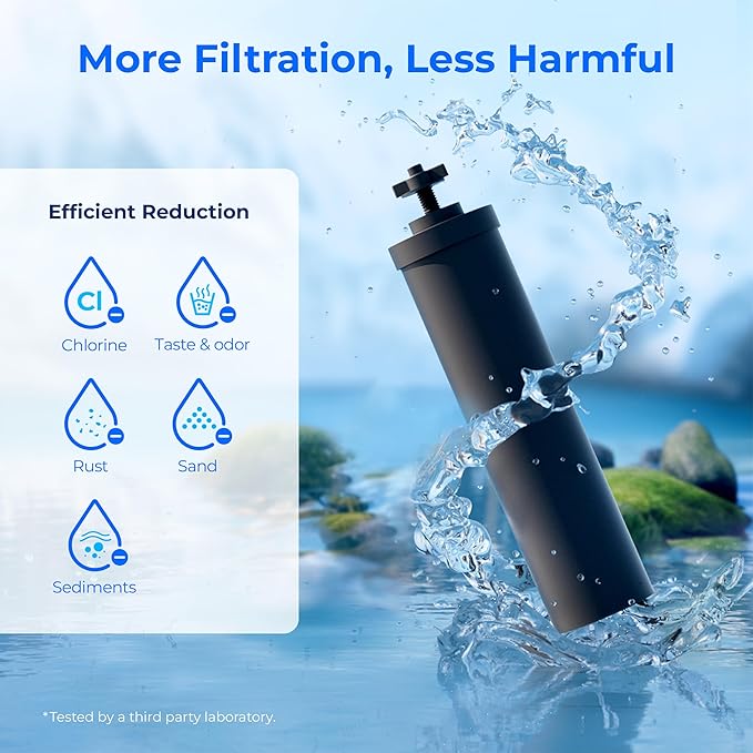 Waterdrop Black Water Filter, Replacement - Image 5