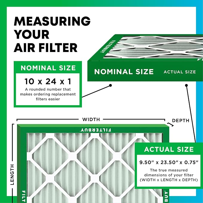 Filterbuy 10x24x1 Air Filter MERV 10 Odor & Allergy Defense - Image 2