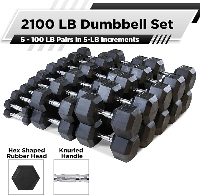 WF Athletic Supply Rubber Coated Hex Dumbbell Set, Multiple Choices Available - Dumbbells with Rack Stand and Mat, or Dumbbells Only (200/550/1200/2100/3000 LB)-FlexoryFit
