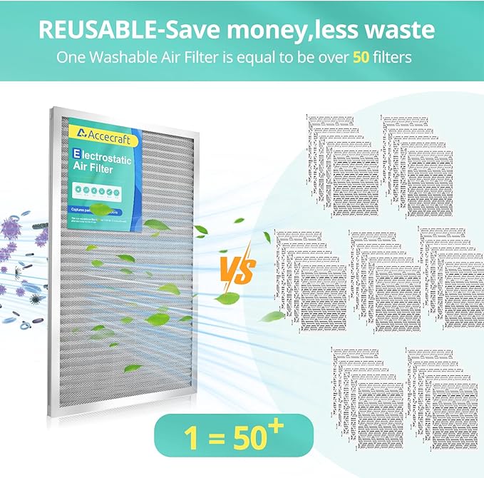 16x20x1 Electrostatic Air Filter, Washable & Reusable Aluminum AC/HVAC Furnace Filter, MERV 8, Permanent Air Filter,Breathe Fresher,Home And Office(Actual Size:19.75"x15.5"x0.86")
