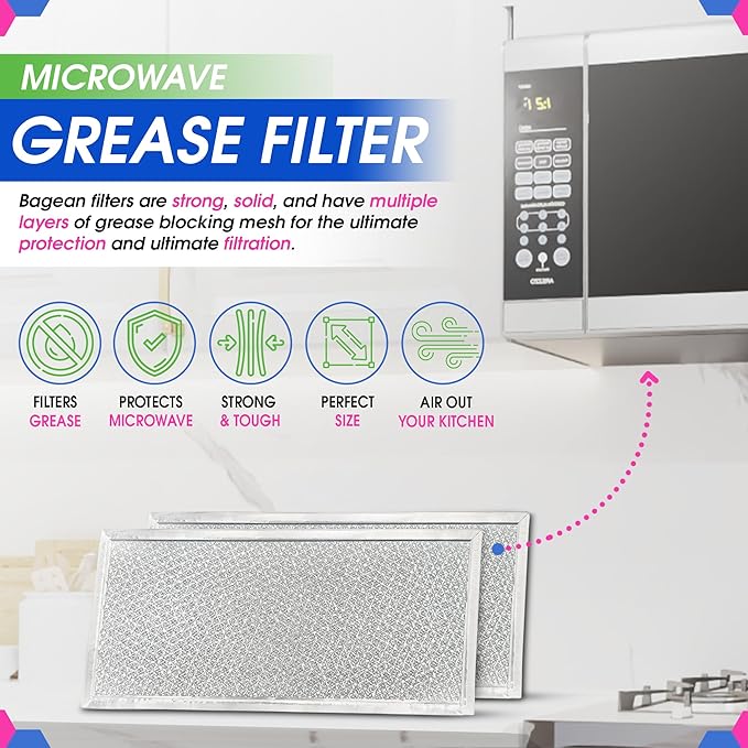 Microwave Filter Replacement 5.78" x 12.91" Fits W10208631A Whirlpool Microwave Filter - Aluminum Mesh Screen Grease Filters - Freshens and Filters Kitchen Air in Over the Range Oven Vent Fan (2-Pack)