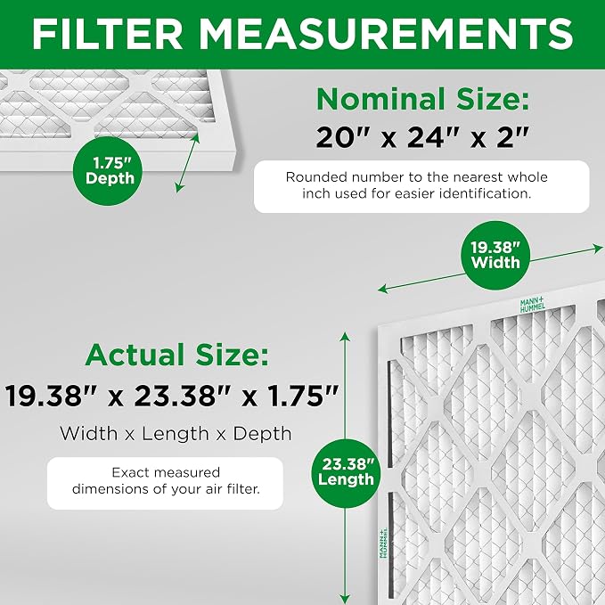 Mann+Hummel 20x24x2 MERV 8 Pleated HVAC AC Furnace Air Filters. 4 Pack. - Image 2