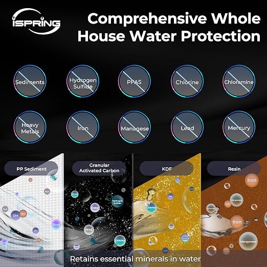 iSpring Iron, Hydrogen Sulfide, Manganese Whole House Water Filter System - Image 3