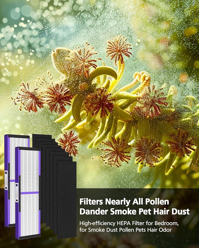 FLT5250PT HEPA Air Purifier Replacement Filter C with Pet CARE Treatment for G-Guardian AC5250PT, AC5000E, AC5300B, AC5350W, AC5350B, CDAP5500 2 Purple Pet Care HEPA with 8 Carbon Pre-Filters