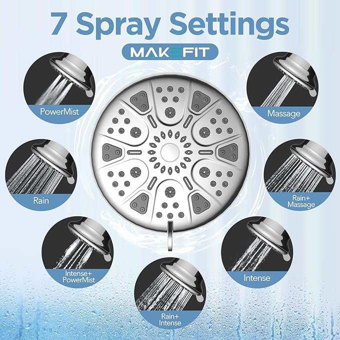 Filtered Shower Head - High Pressure Shower Head with Filter for Hard Water Softener - 7 Settings Bathroom Rain Showerhead to Remove Chlorine and Heavy Metals (Chrome)