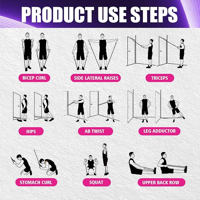 WHATAFIT Resistance Bands, Exercise Bands，Resistance Bands for Working Out, Work Out Bands with Handles for Men and Women Fitness, Strength Training Home Gym Equipment-FlexoryFit