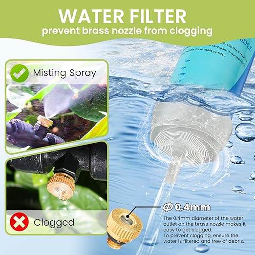 65FT Mister for Outside Patio Misting Cooling System, 65FT (20M) Misting Line+20 Brass Mist Nozzles+Water Filter, Outdoor Mister System for Garden Greenhouse Trampoline Waterparke