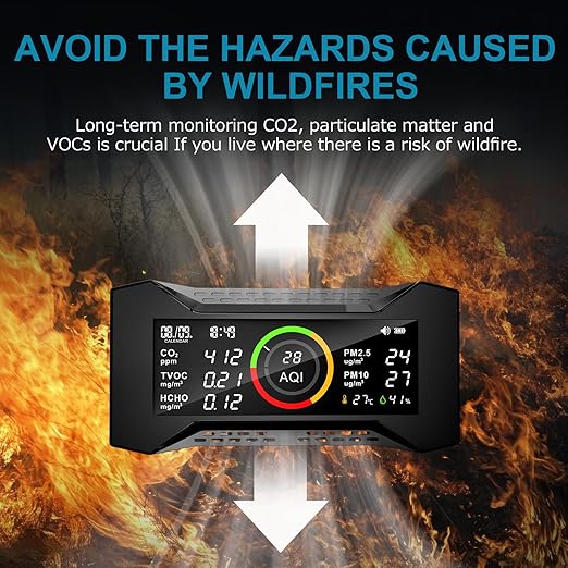 8-in-1 Air Quality Monitor, Air-Guardian AQ Portable Air Quality Tester CO2 Monitor (PM2.5, PM10, CO2, VOC, Formaldehyde, Humidity, Temp)