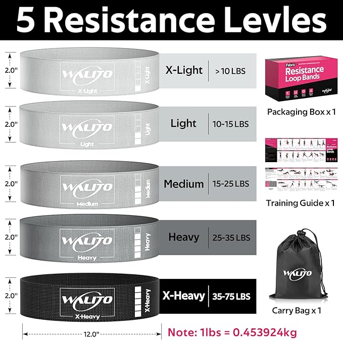 Fabric Resistance Bands for Working Out - Booty Bands for Legs -Glutes Training for Women and Men - Exercise Bands for Squats, Yoga, Physical Therapy -Home Gym Fitness-FlexoryFit