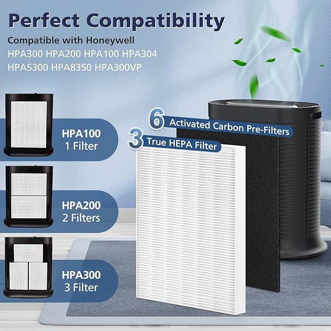 HPA300 Replacement filters for Honeywell HPA300 HPA200 HPA100 HPA304 HPA5300 HPA8350 HPA300VP,Part HRF-R3 HRF-R2 and HRF-R1 (3 Pack True HEPA Filters R + 6 Pack Activated Carbon Pre-Filters