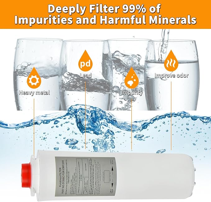51300C Filters, Replacement for Elkay EWF3000 51300C Filter By NSF/ANSI 42 Certified, Compatible With Ezh2o Filter Replacement Bottle Stations, 3000 Gallon High Capacity 3 Packs (No Chip)