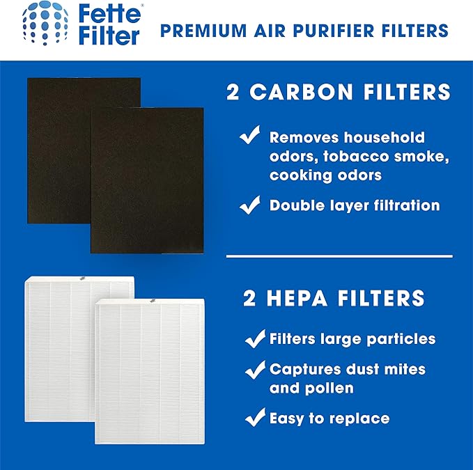 Fette Filter - Premium True Hepa H13 Filters Compatible with Oreck Airinstinct 75, 100, 108, 150, 200 Air Purifers 2 True HEPA & 2 Activated Carbon Replacement Filters.