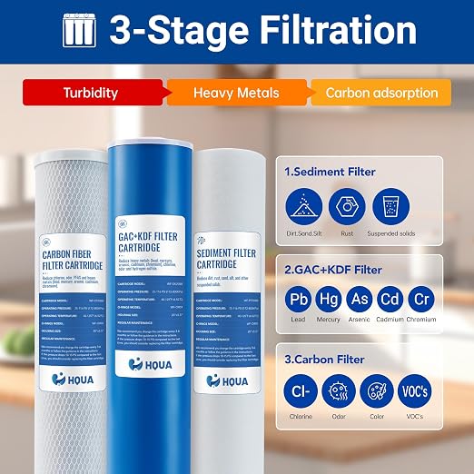 WF3-02 3-Stage Free-Standing Whole House Water Filtration System, and VOC’s - Image 3