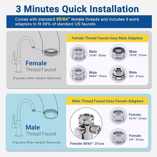 LCF Upgrade Countertop Water Filter,   Enhanced 6-Stage - Image 3
