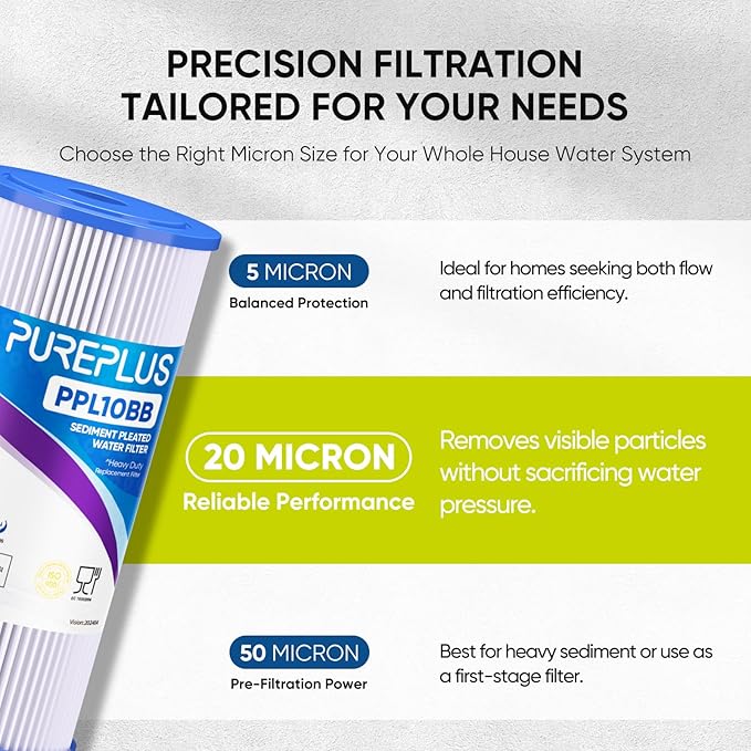 PUREPLUS 20 Micron 10" x 4.5" Whole House Pleated Sediment Filter for Well Water, Replacement Cartridge for GE FXHSC, Culligan R50-BBSA, Pentek R50-BB, DuPont WFHDC3001, W50PEHD, GXWH40L, 3Pack