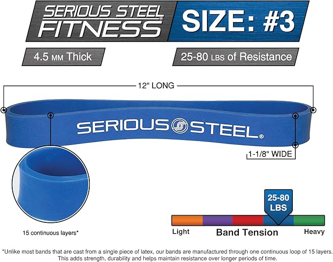 Serious Steel Fitness 12 inch Resistance Band - Deadlift & Hip Band for Glute Activation & Dynamic Warm Up-FlexoryFit
