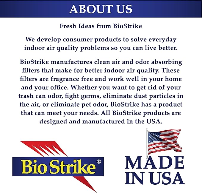 BioStrike Ceiling Fan Blade Air Filter - Dust & Allergen Catcher - Easy-Attach - Blade Filters for Any Fan Size - Reduce Airborne Particles - Made in USA (6 Packs w/ 2 filters each)