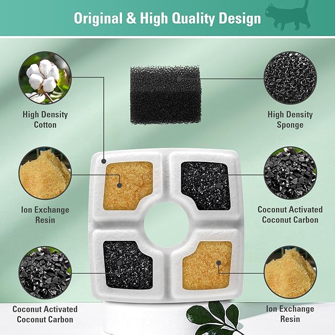 8 Pack Replacement Filters & 8 Pack Pre-filter Sponges for 84oz/2.5L Automatic Pet Fountain, BFLICROY Cat Water Fountain Filter, Triple Filtration Pet Fountain Replacement Filters